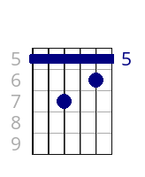 F6/A