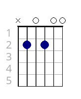 E7sus4/B