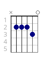 E7sus4/B