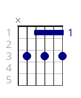 D#6/C