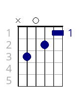 F6/C