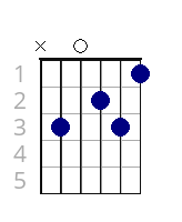 F6/C